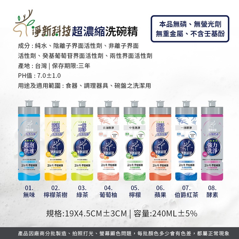 淨新超濃縮洗碗精 240ml 淨新洗碗精 去油洗碗精 超濃縮洗碗精 洗碗精 濃縮洗碗精 淨新科技【CC0495】-細節圖2