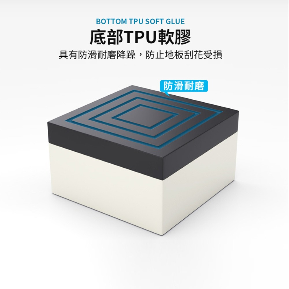 家具防滑墊高塊 墊高塊 家具墊高塊 沙發增高塊 茶几增高墊 床腳墊 增高墊子 家具底座 防滑塊【JJ0761】-細節圖3