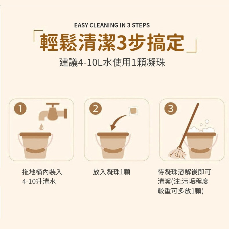 花露水地板凝珠 地板清潔凝珠 花露水凝珠 清潔凝珠 迷你清潔凝珠 濃縮花露水 地板清潔劑 拖地凝珠【JJ0760】-細節圖6