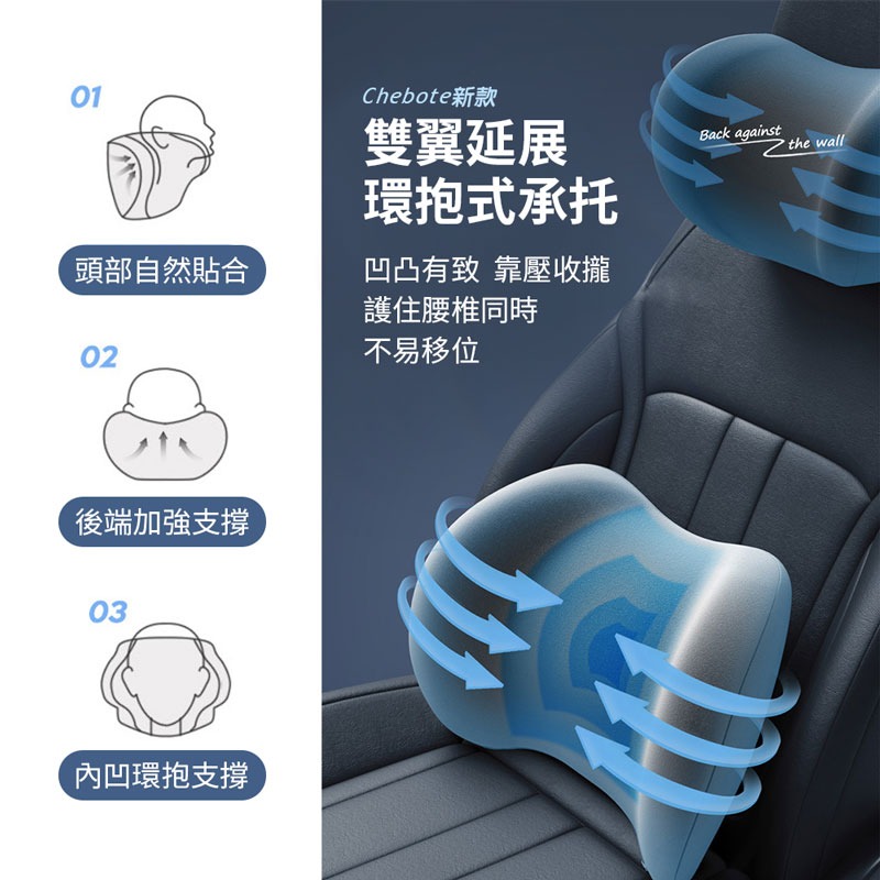 品質認證 汽車靠枕 椅背墊 人體工學 9D車用枕頭 汽車 靠枕 腰靠 車用 靠墊 車枕 頭枕 記憶枕【CY0034】-細節圖8