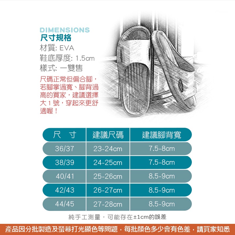 居家輕便防滑拖鞋 家居拖鞋 防滑拖鞋 防水拖鞋 浴室拖鞋 輕便拖鞋 彈力拖鞋 止滑拖鞋 室內拖鞋【JJ0609】-細節圖2