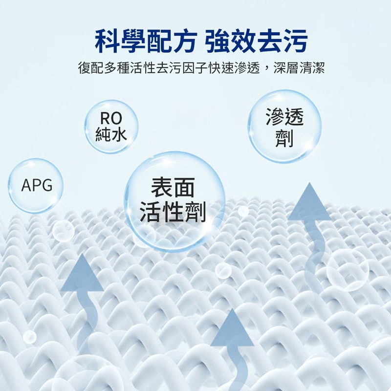 衣物去汙濕巾 去汙濕巾 衣物清潔濕巾 衣物去汙 一次性衣物去汙紙 去汙漬 去汙紙 清潔濕巾 去漬濕巾【JJ0788】-細節圖3