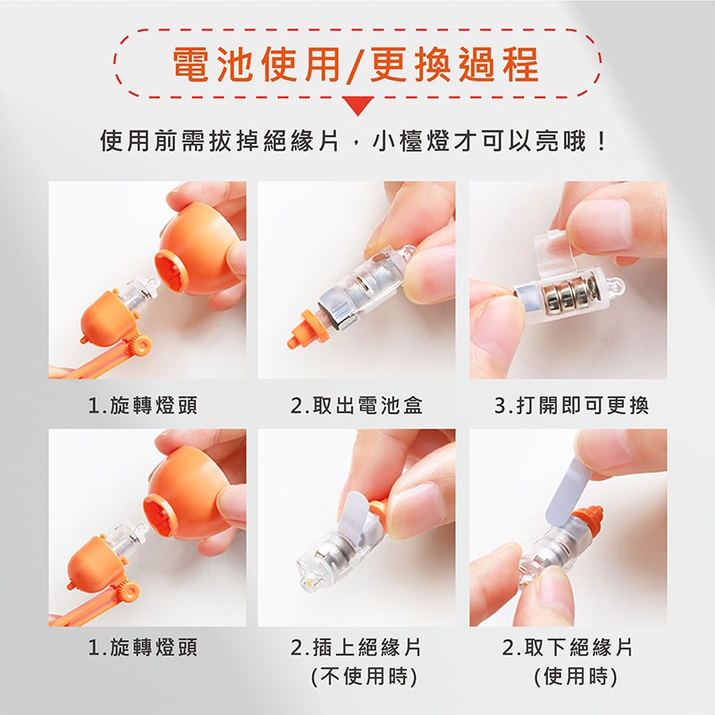 LED迷你小檯燈 迷你燈 迷你夾燈 小臺燈 書本燈 小夜燈 LED照明燈 迷你 迷你小檯燈 書桌燈【DZ0120】-細節圖9