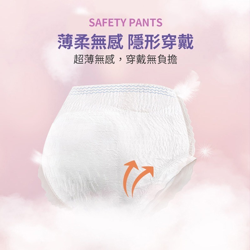 安心褲 一包3片裝 安心褲 衛生棉褲 褲型衛生棉 安睡褲 晚安褲 安心衛生棉 成人褲 衛生棉【FS0092】-細節圖2