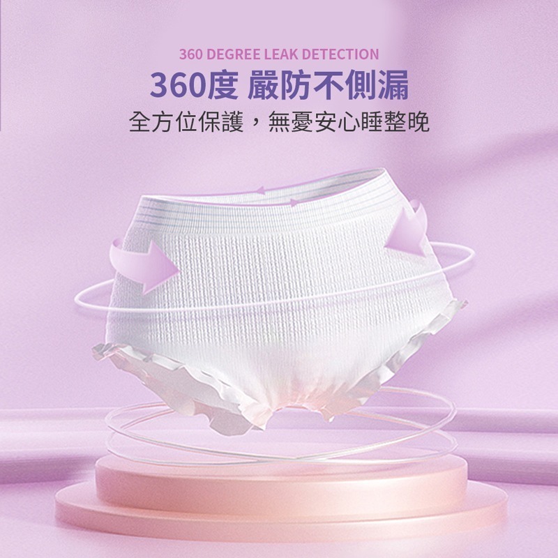 安心褲 一包3片裝 安心褲 衛生棉褲 褲型衛生棉 安睡褲 晚安褲 安心衛生棉 成人褲 衛生棉【FS0092】-細節圖3