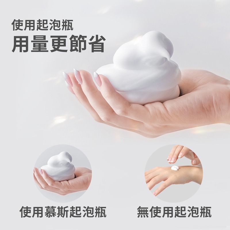 幕斯起泡 壓取式分裝瓶 補充瓶空瓶 浴室用品 分裝瓶 慕斯瓶 泡泡瓶 起泡瓶 泡沬瓶 按壓式 按壓瓶【WY0031】-細節圖3