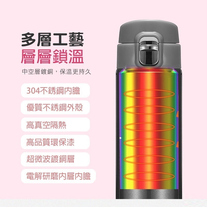 彈跳蓋保溫杯 保冰杯 保溫瓶 500ml 304不鏽鋼保溫瓶 水壺 咖啡杯 隨行杯 輕量不鏽鋼保溫水壺【CC0041】-細節圖5