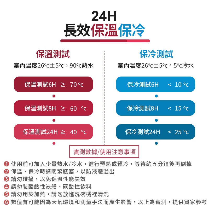 保溫24H不鏽鋼雙層真空保溫壺 304不銹鋼保溫壺 2.0L真空保溫茶壺 保溫保冷 大容量水壺 保溫瓶【CC0164】-細節圖6