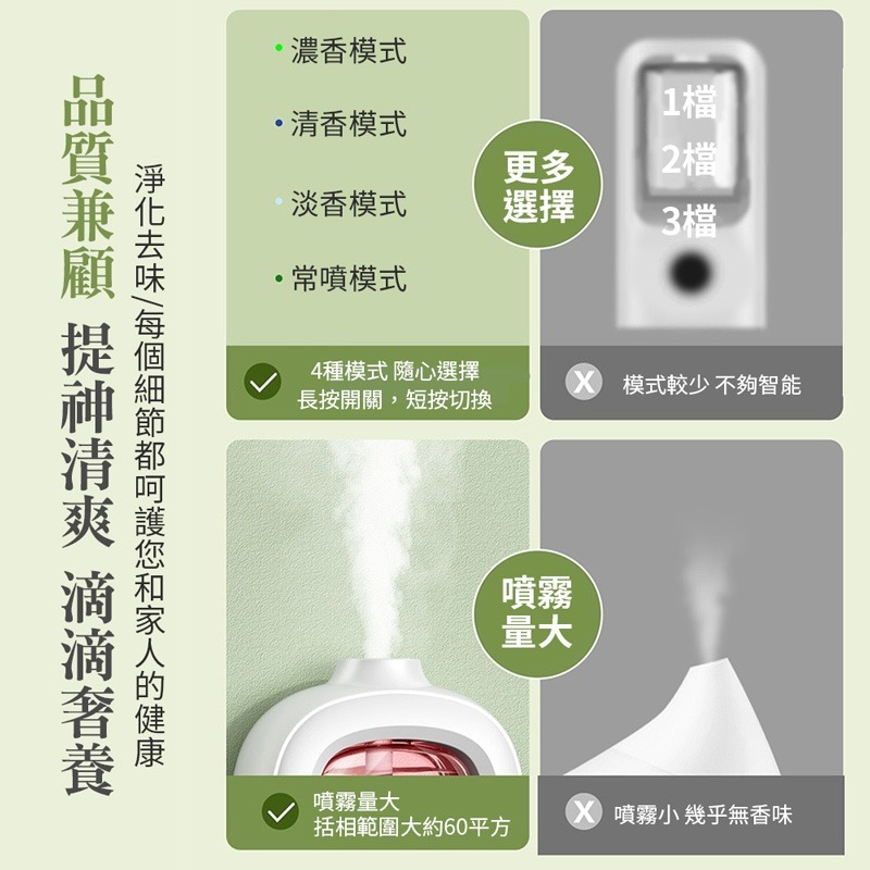 數據香薰機 智能香薰機 無線香薰機 擴香瓶 噴霧機 芳香劑 精油機 香氛機 自動噴香機 薰香機 精油【DZ0181】-細節圖4