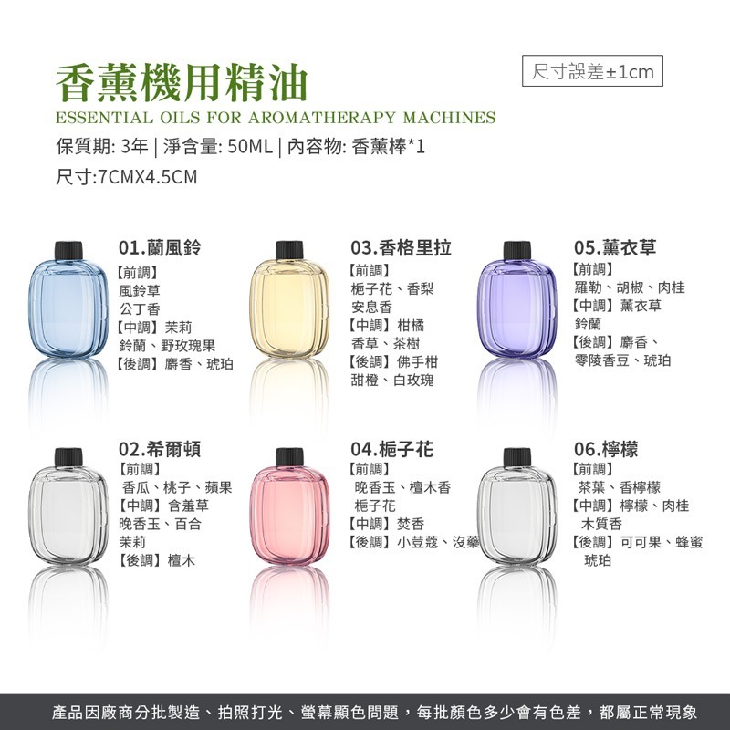 數據香薰機 智能香薰機 無線香薰機 擴香瓶 噴霧機 芳香劑 精油機 香氛機 自動噴香機 薰香機 精油【DZ0181】-細節圖11