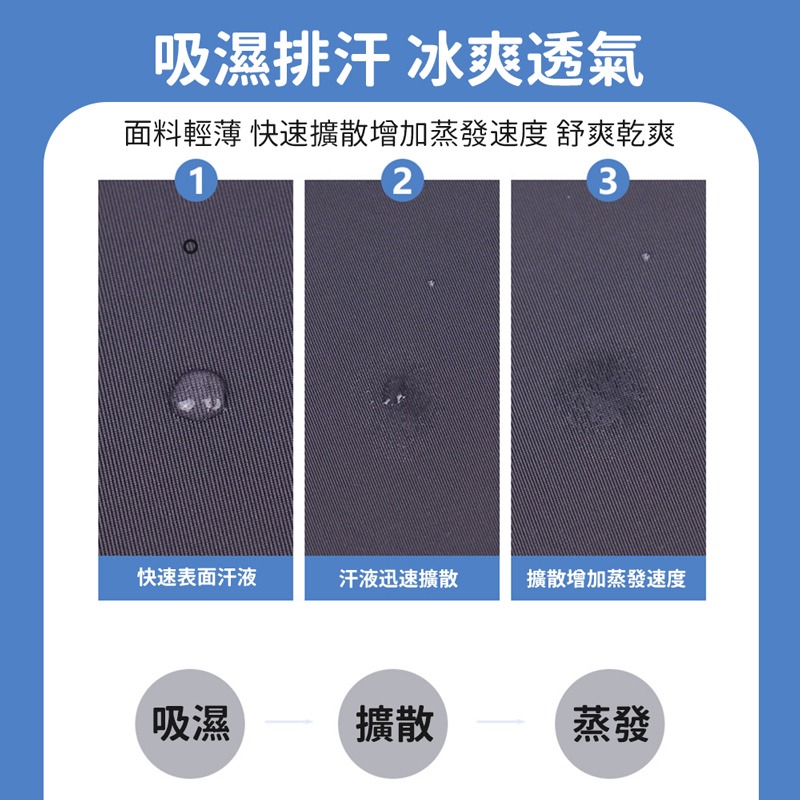 冰絲防曬頭巾 冰絲無痕面罩 夏季防曬 降溫 涼感 透氣 魔術頭巾 防曬面罩 外送必備 涼感面罩 圍脖【HW0080】-細節圖4