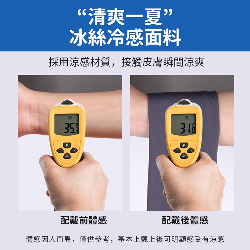 冰絲防曬頭巾 冰絲無痕面罩 夏季防曬 降溫 涼感 透氣 魔術頭巾 防曬面罩 外送必備 涼感面罩 圍脖【HW0080】-細節圖5