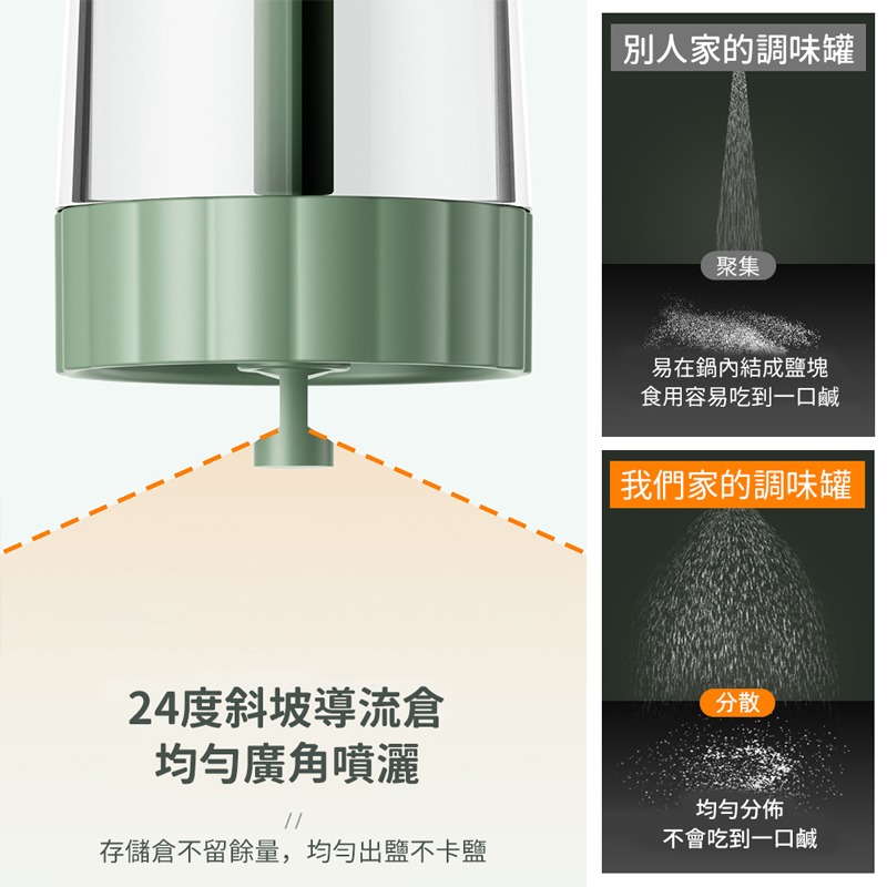 定量調味瓶 不結塊 不卡鹽 調味罐 控鹽罐 按壓調味瓶 收納罐 定量鹽瓶 按壓調味罐 調味瓶 廚房收納【CC0532】-細節圖2