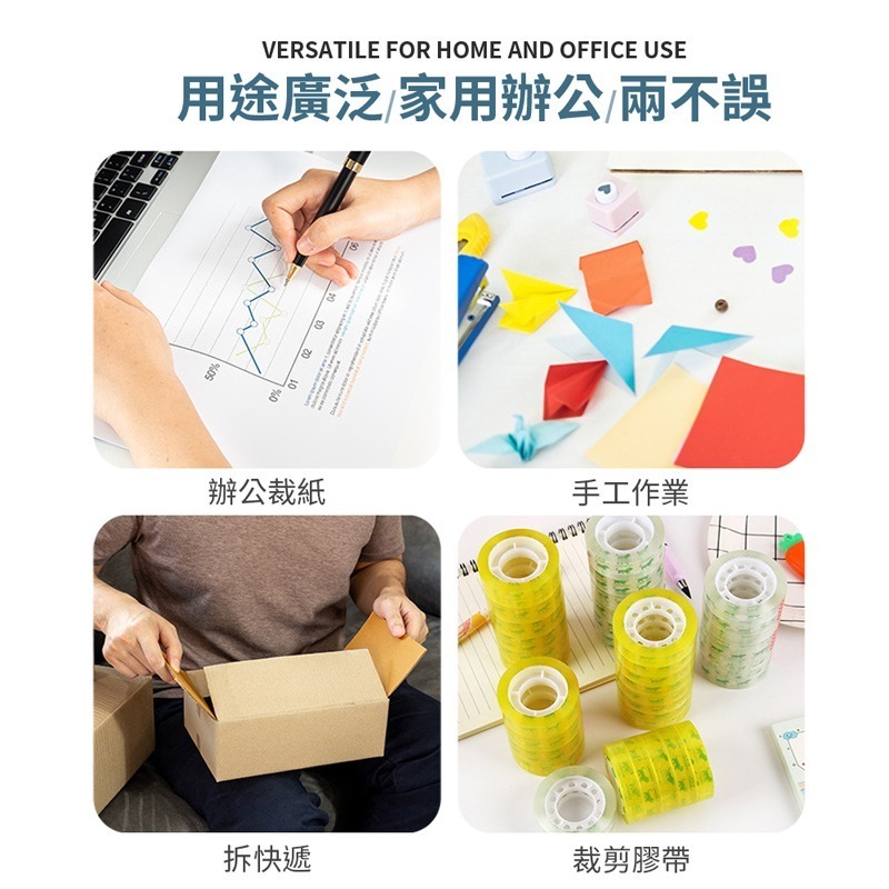 簡約透明剪刀 ins風 磨砂 小剪刀 剪紙 文書剪刀 居家剪刀 無印風 手帳剪刀 文具 辦公室剪刀【WJ0166】-細節圖2