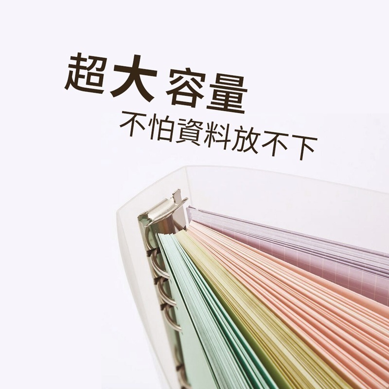A5 A6活頁夾外殼 6孔 透明磨砂霧面活頁本 活頁夾 透明外殼 外幣收納  六孔活頁 存錢本 帳本套【WJ0168】-細節圖6