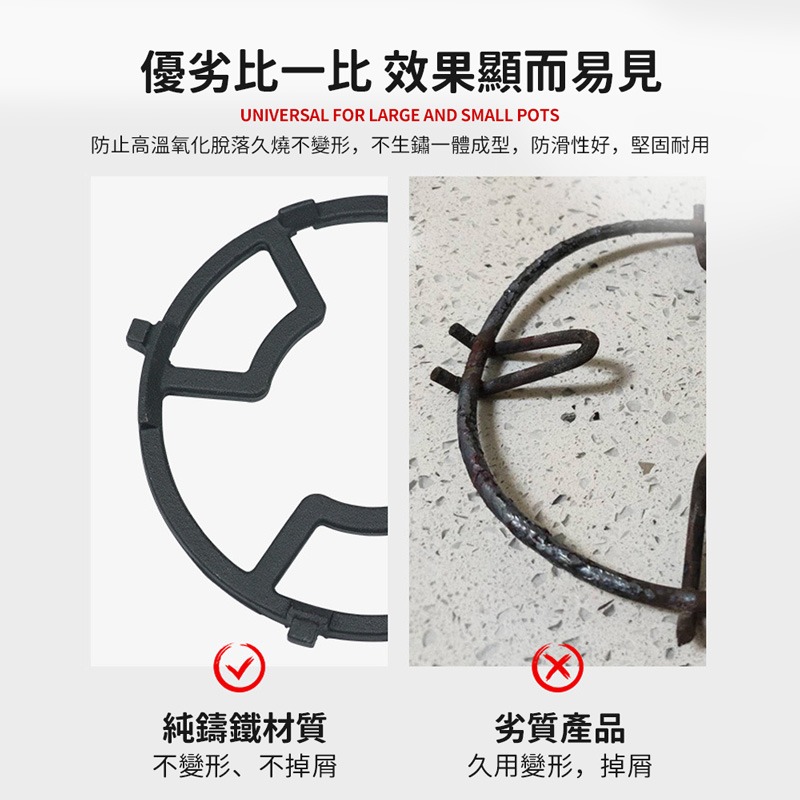 爐具防滑架 不挑鍋具 瓦斯爐架 防滑鍋架 鑄鐵爐架 鍋架 小爐架 炒鍋架 小鍋架 奶鍋架 輔助爐架【CC0559】-細節圖7