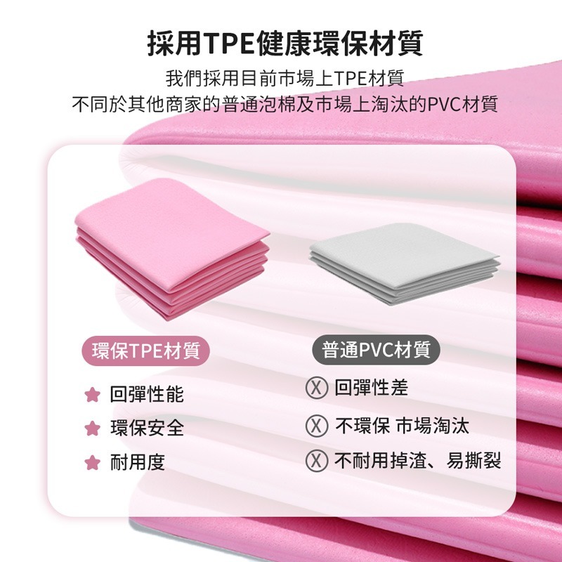 可折疊瑜珈墊 贈收納袋 加厚瑜珈墊 防滑瑜珈墊 摺疊瑜伽軟墊 運動墊 跳繩墊 健身墊 防震隔音墊【YD0058】-細節圖5