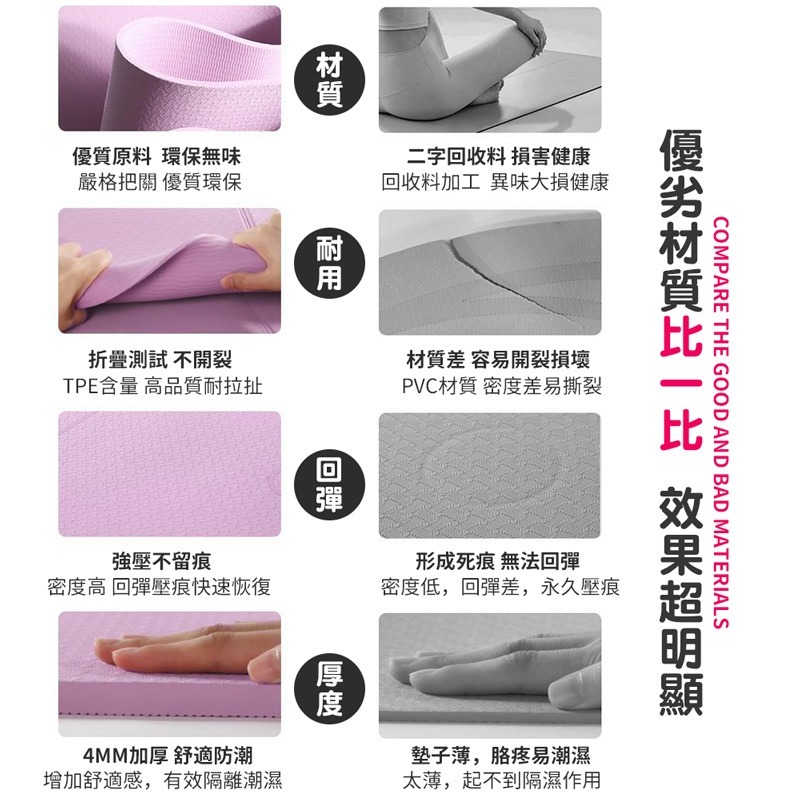 可折疊瑜珈墊 贈收納袋 加厚瑜珈墊 防滑瑜珈墊 摺疊瑜伽軟墊 運動墊 跳繩墊 健身墊 防震隔音墊【YD0058】-細節圖9