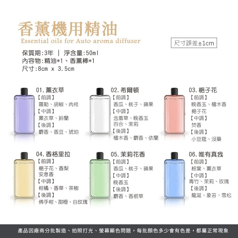 自動噴香機 五檔定時 持久留香 數顯香薰機 擴香機 香氛機 薰香機 精油噴霧器 擴香儀 廁所 房間香氛【DZ0182】-細節圖11