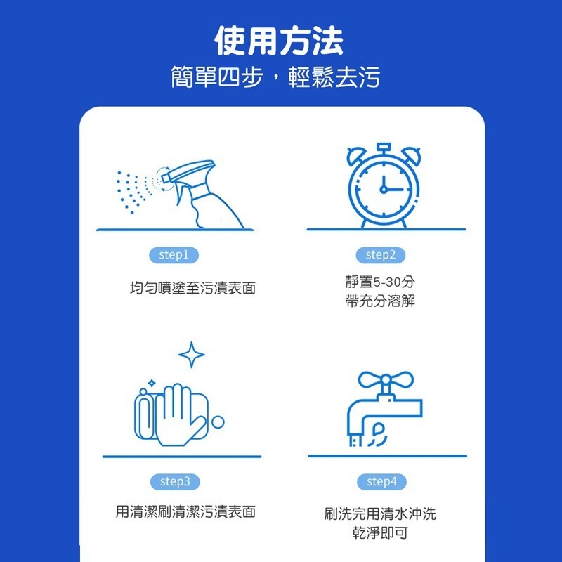 草酸清潔劑 磁磚防護 瓷磚防護 磁磚增亮 衛浴清潔 衛浴清潔劑  去汙清潔劑 清潔劑【WY0179】-細節圖5