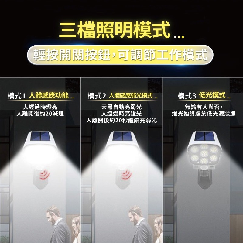 戶外感應燈 太陽能壁燈 人體感應 仿真監控燈  感應燈 太陽能感應燈 戶外燈 燈 監控燈【DZ0186】-細節圖8