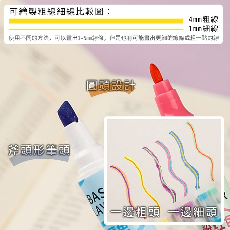 韓版疊色雙頭螢光筆 手帳 筆記 雙頭螢光筆 記號筆 粗細頭 彩色筆 螢光筆 文具用品 手帳塗鴉【WJ0173】-細節圖5