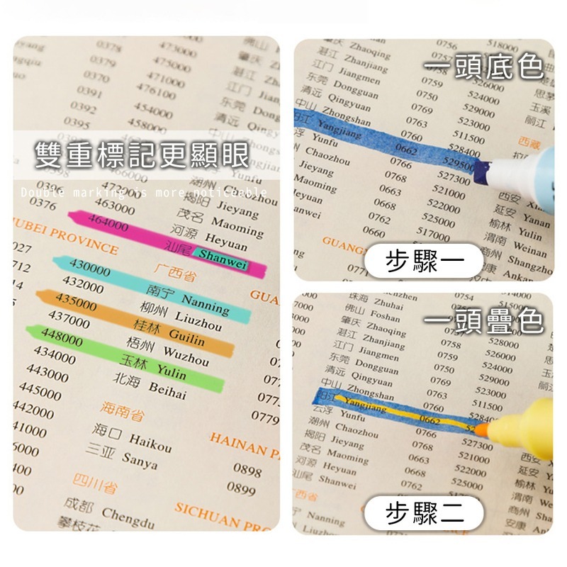 韓版疊色雙頭螢光筆 手帳 筆記 雙頭螢光筆 記號筆 粗細頭 彩色筆 螢光筆 文具用品 手帳塗鴉【WJ0173】-細節圖8