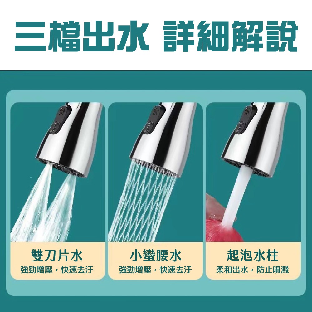 萬向噴頭 噴頭 水龍頭 廚房水龍頭 360度旋轉 增壓水龍頭 水龍頭花灑 水龍頭延伸器 起泡器【WY0246】-細節圖5
