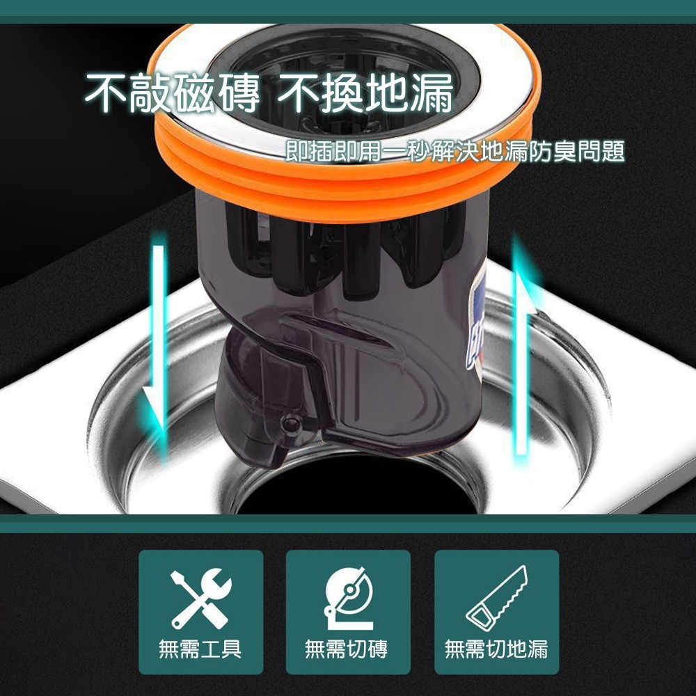 防臭地漏芯 地漏 排水孔蓋 排水孔防臭 排水孔防蟑 地漏芯 防臭落水頭 洗衣機地漏 漏水塞 防臭【WY0249】-細節圖3