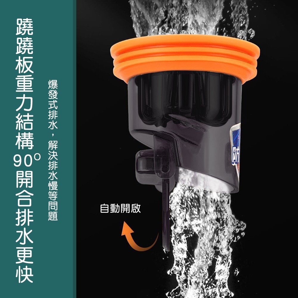 防臭地漏芯 地漏 排水孔蓋 排水孔防臭 排水孔防蟑 地漏芯 防臭落水頭 洗衣機地漏 漏水塞 防臭【WY0249】-細節圖4