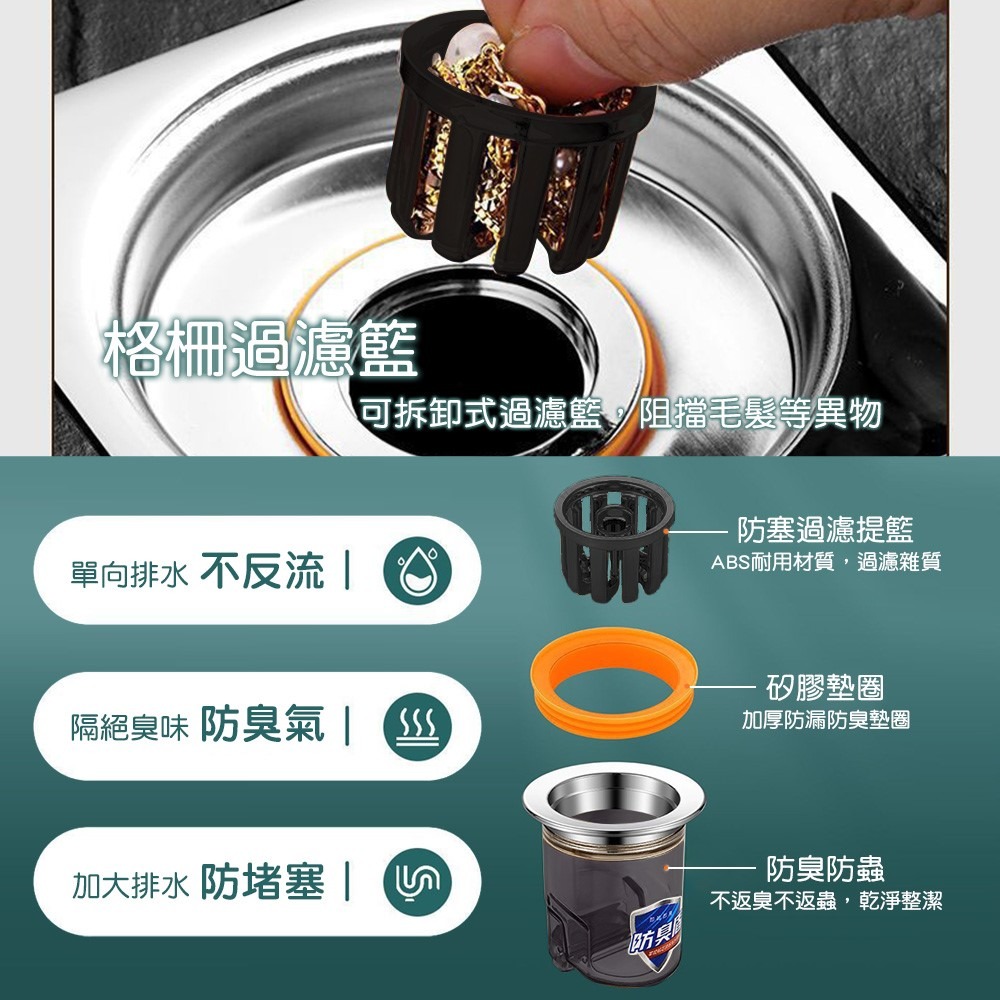防臭地漏芯 地漏 排水孔蓋 排水孔防臭 排水孔防蟑 地漏芯 防臭落水頭 洗衣機地漏 漏水塞 防臭【WY0249】-細節圖5