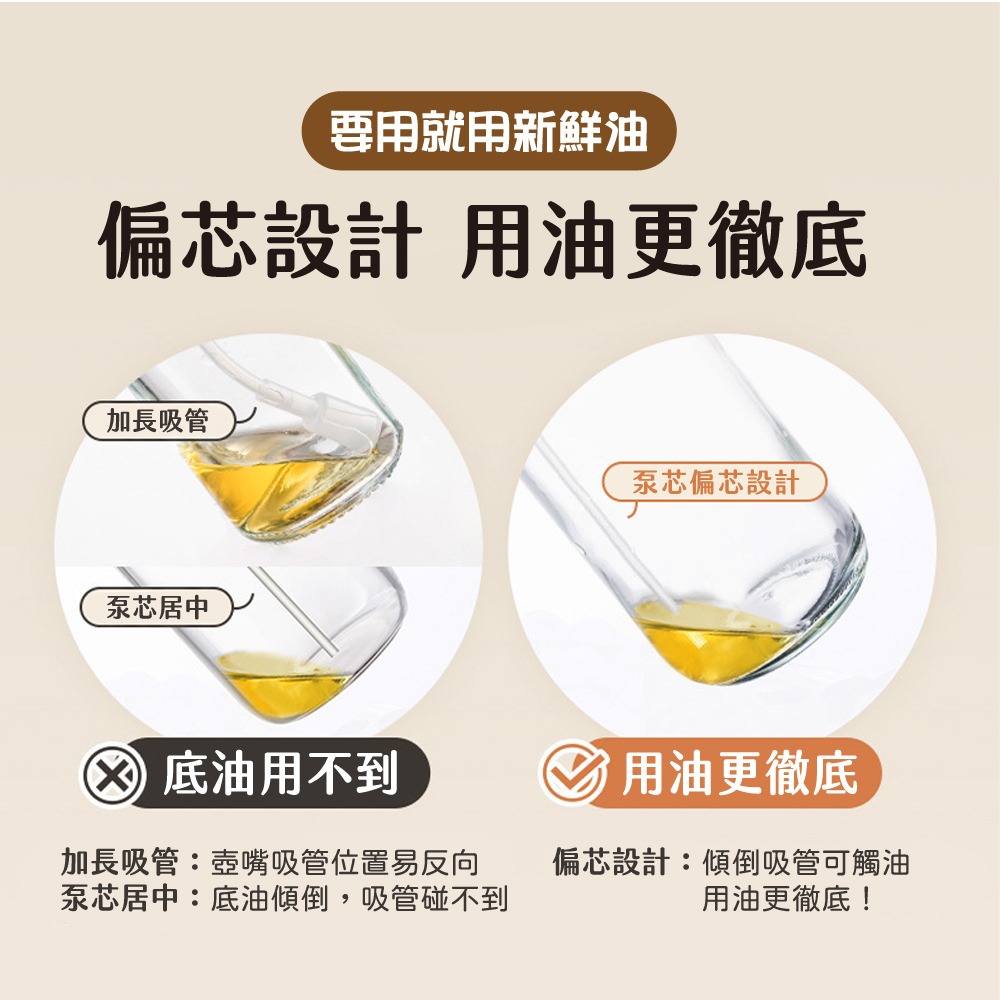 噴倒兩用噴油瓶 噴油瓶 玻璃油壺 調味瓶 噴霧瓶 兩用噴油瓶 油壺 醬油瓶 調味罐 醋瓶 油罐【CC0573】-細節圖3