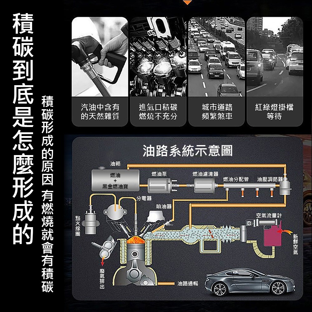 金裝燃油寶 汽車汽油精 機車油精 積碳清潔劑 黑金級燃油寶 燃油寶 柴油精 液體黃金 車汽油添加劑【CY0129】-細節圖3