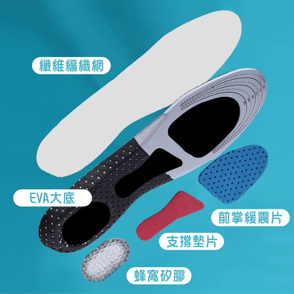 彈簧鞋墊 鞋墊 足弓鞋墊 透氣鞋墊 減壓鞋墊 登山鞋墊 防臭鞋墊 運動鞋墊 緩衝鞋墊 減壓透氣運動鞋墊【FS0110】-細節圖2