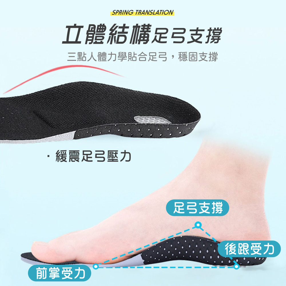 彈簧鞋墊 鞋墊 足弓鞋墊 透氣鞋墊 減壓鞋墊 登山鞋墊 防臭鞋墊 運動鞋墊 緩衝鞋墊 減壓透氣運動鞋墊【FS0110】-細節圖4