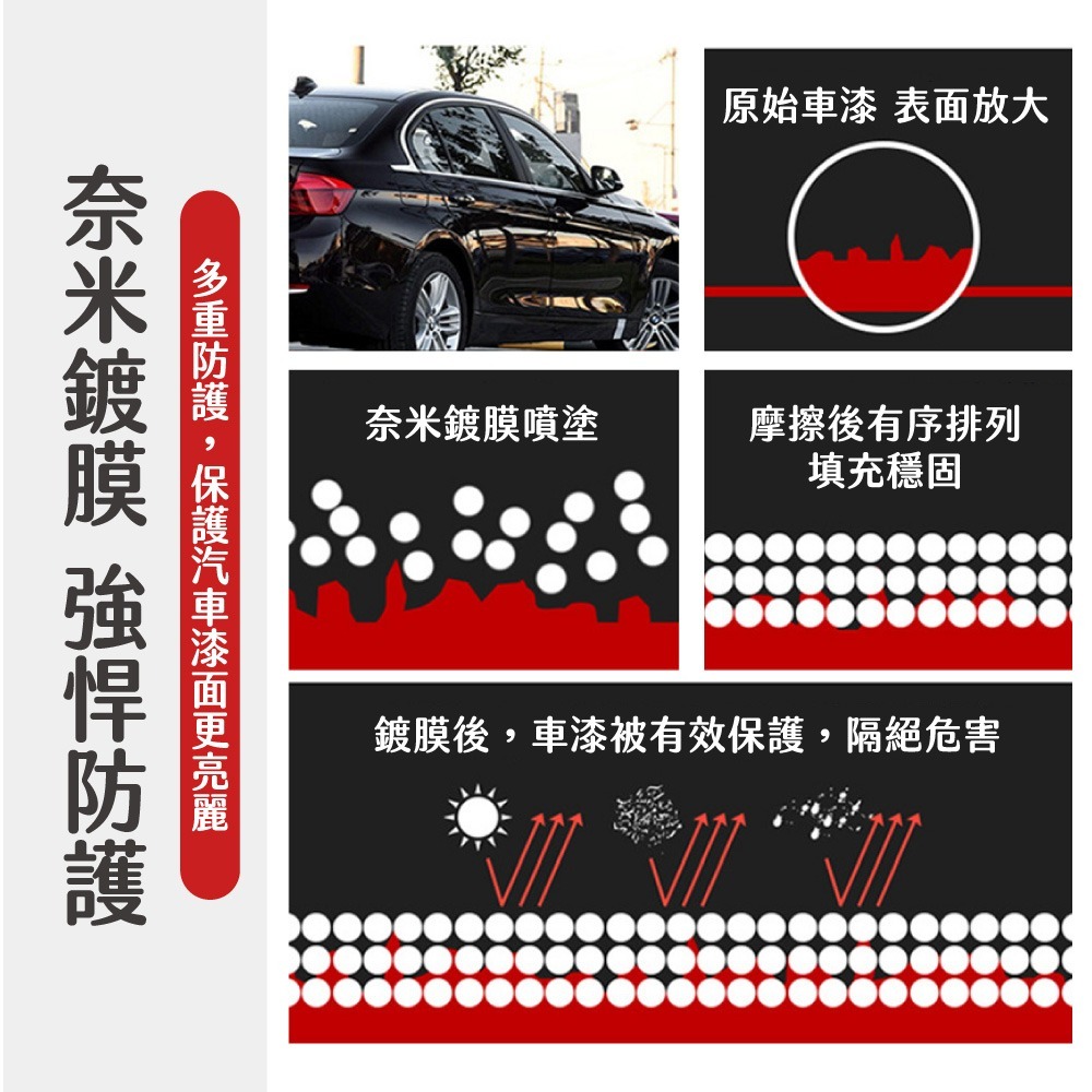 手噴鍍膜劑 鍍膜劑 車用 車漆鍍膜劑 手噴鍍晶 汽車翻新 鍍膜封體劑 汽車鍍膜 多功能 汽車【CY0127】-細節圖3