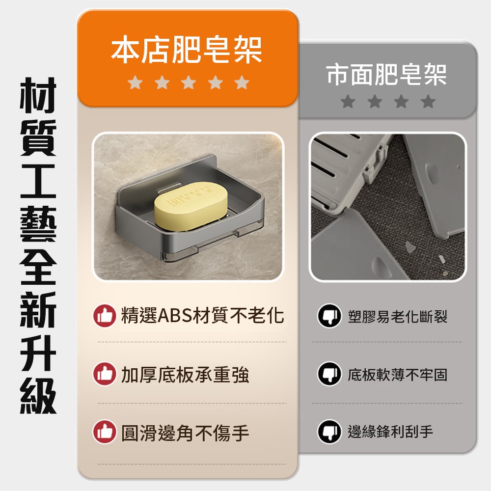 雙層瀝水肥皂盒 肥皂架 香皂架 肥皂盒 肥皂置物架 旅行肥皂盒 壁掛皂盒 收納 瀝水 肥皂 香皂【WY0251】-細節圖7