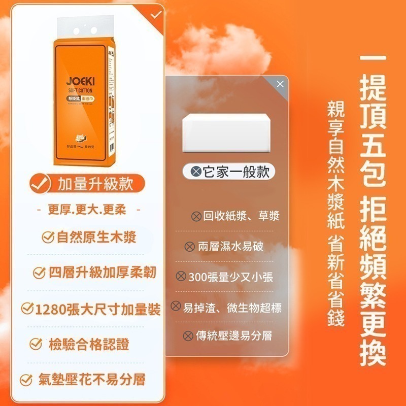 懸掛式柔紙巾 雲柔感升級 1280張大容量 掛式抽紙 抽取式衛生紙 擦手紙 紙巾 廁所用紙 面紙【JJ0805】-細節圖2