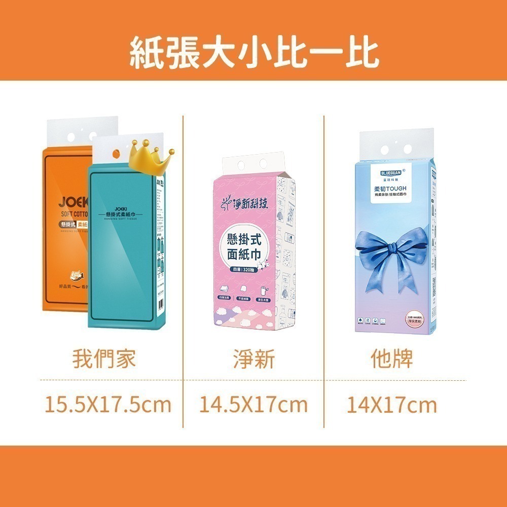 懸掛式柔紙巾 雲柔感升級 1280張大容量 掛式抽紙 抽取式衛生紙 擦手紙 紙巾 廁所用紙 面紙【JJ0805】-細節圖7