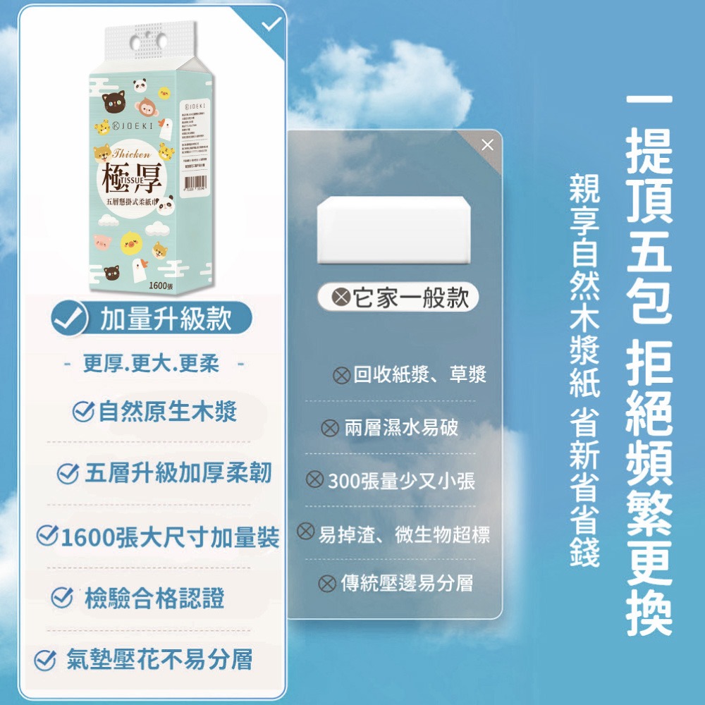 懸掛式柔紙巾 雲柔感升級 1280張大容量 掛式抽紙 抽取式衛生紙 擦手紙 紙巾 廁所用紙 面紙【JJ0805】-細節圖7