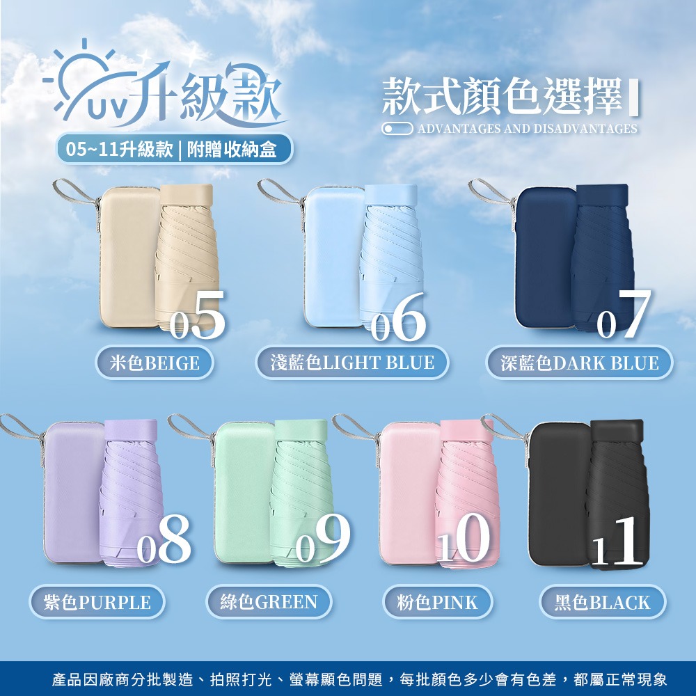 迷你口袋傘 迷你雨傘 摺疊傘 口袋傘 遮陽傘 抗UV傘 防曬傘 黑膠遮陽 雨傘 陽傘 晴雨兩用傘【HW0083】-細節圖9