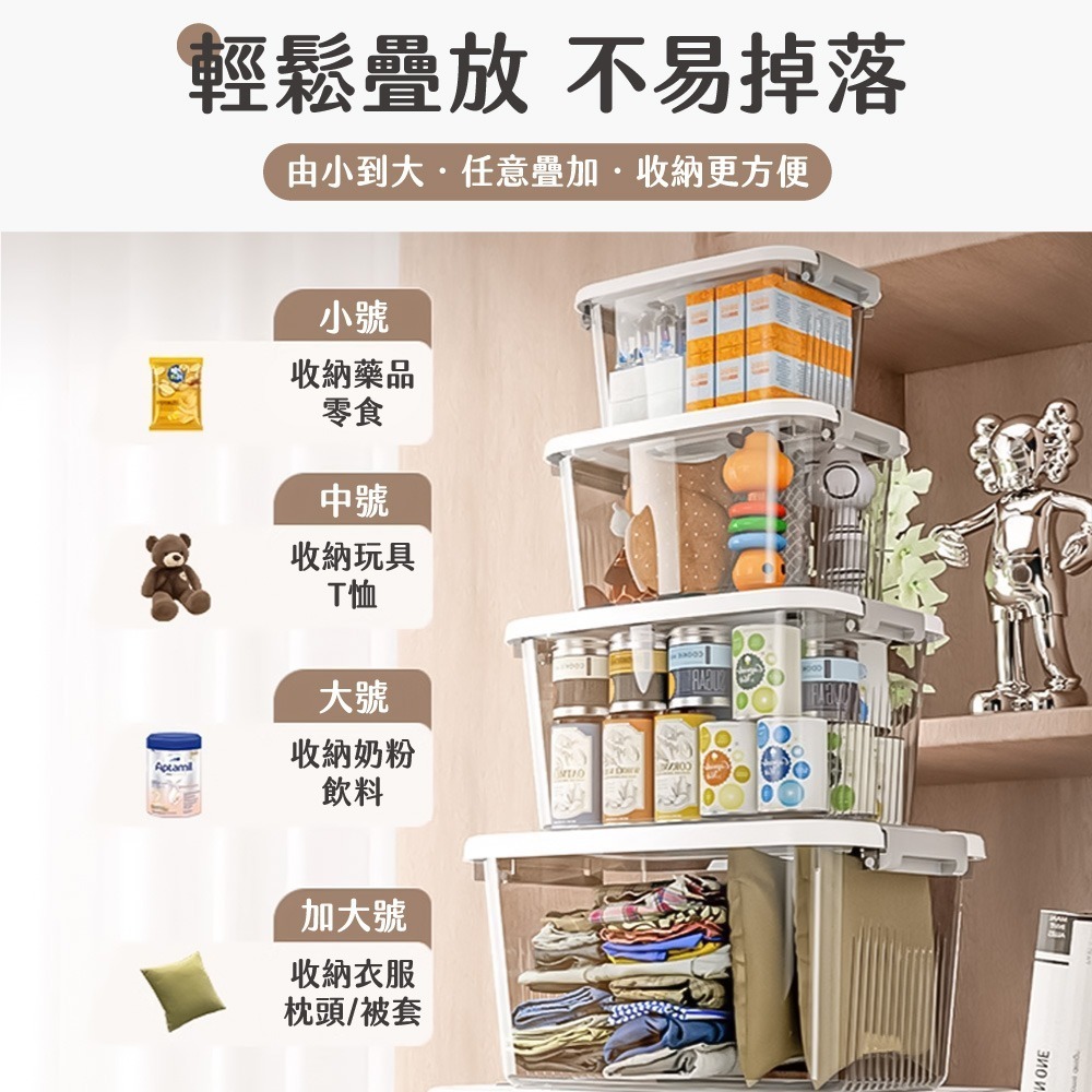 透明手提收納箱 無印風 透明整理箱 衣物收納 家居收納 整理箱 透明箱 萬用箱 雜物箱 收納箱 收納【SN0807】-細節圖2