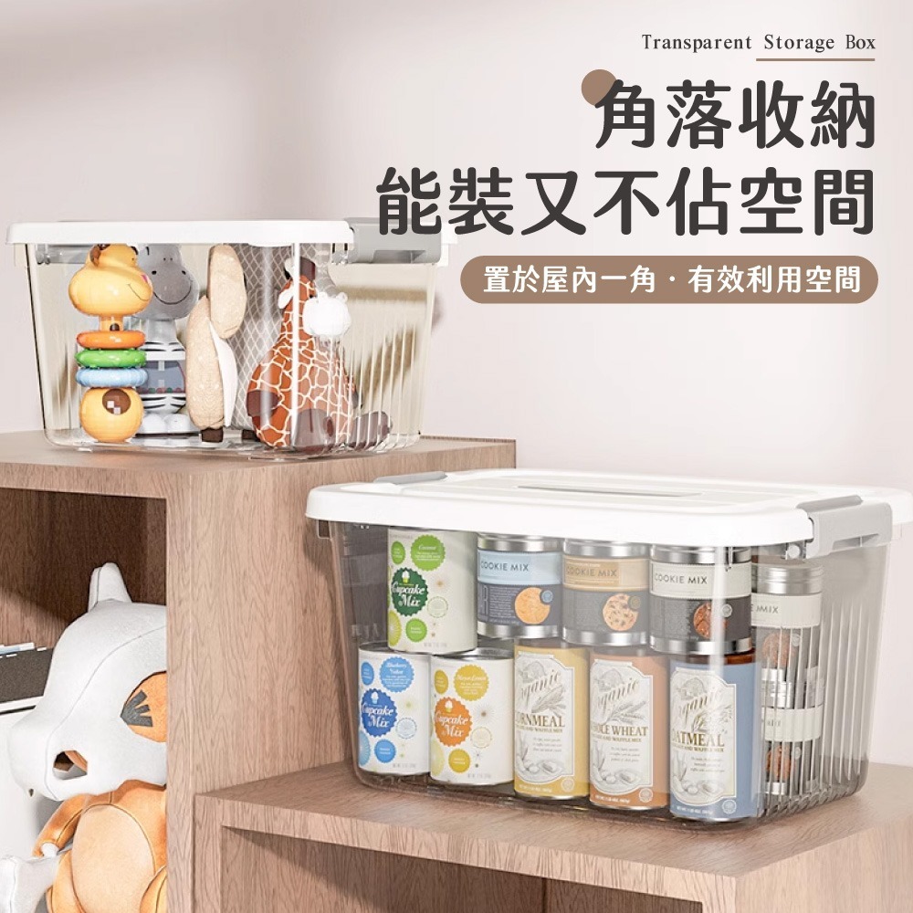 透明手提收納箱 無印風 透明整理箱 衣物收納 家居收納 整理箱 透明箱 萬用箱 雜物箱 收納箱 收納【SN0807】-細節圖4