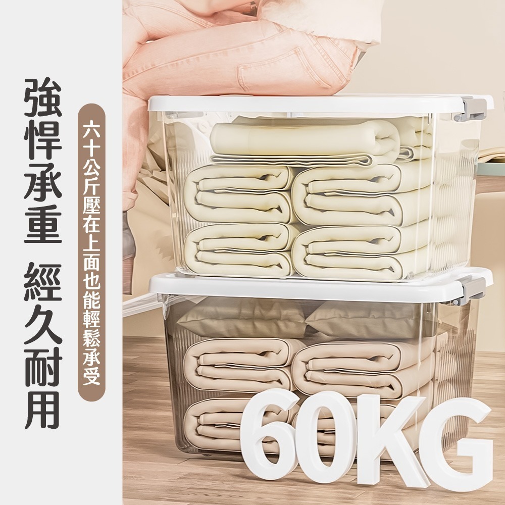 透明手提收納箱 無印風 透明整理箱 衣物收納 家居收納 整理箱 透明箱 萬用箱 雜物箱 收納箱 收納【SN0807】-細節圖5