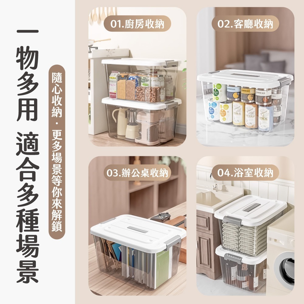 透明手提收納箱 無印風 透明整理箱 衣物收納 家居收納 整理箱 透明箱 萬用箱 雜物箱 收納箱 收納【SN0807】-細節圖7