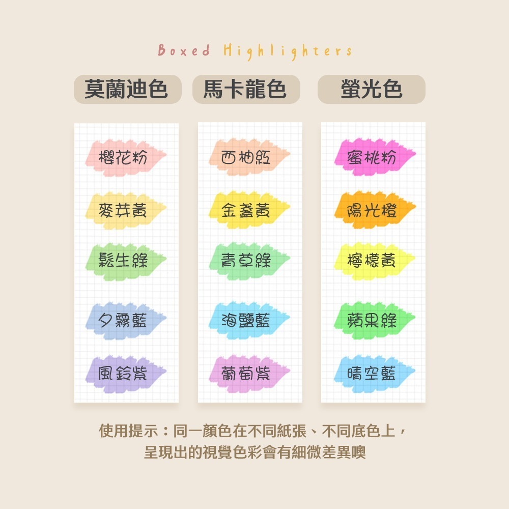 盒裝螢光筆 雙頭螢光筆 記號筆 標註筆 做筆記 畫重點 手帳塗鴉筆 透明筆盒 文具 學習 著色 五色【WJ0215】-細節圖3