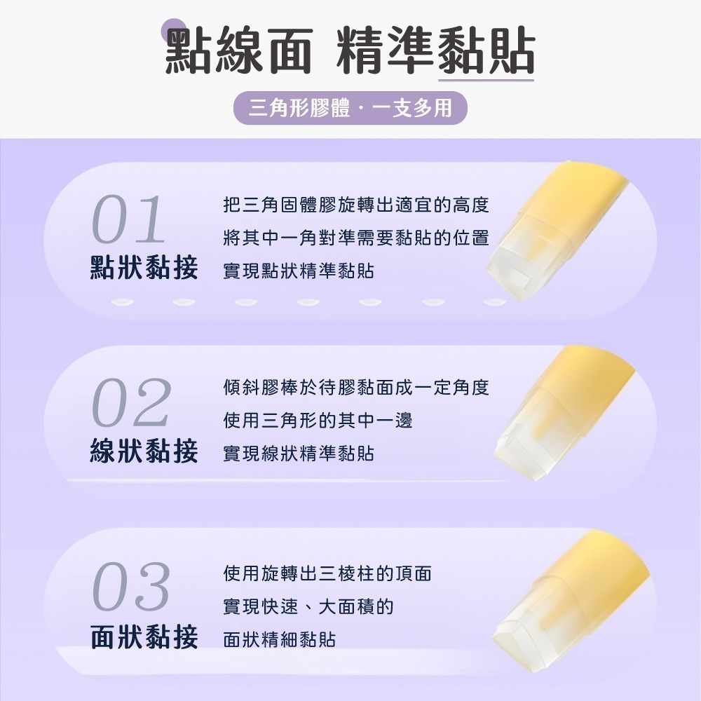 透明三角口紅膠 口紅膠 膠水 黏貼用具 辦公用品 勞作手工 美勞 剪貼 DIY 萬用口紅膠【WJ0216】-細節圖4