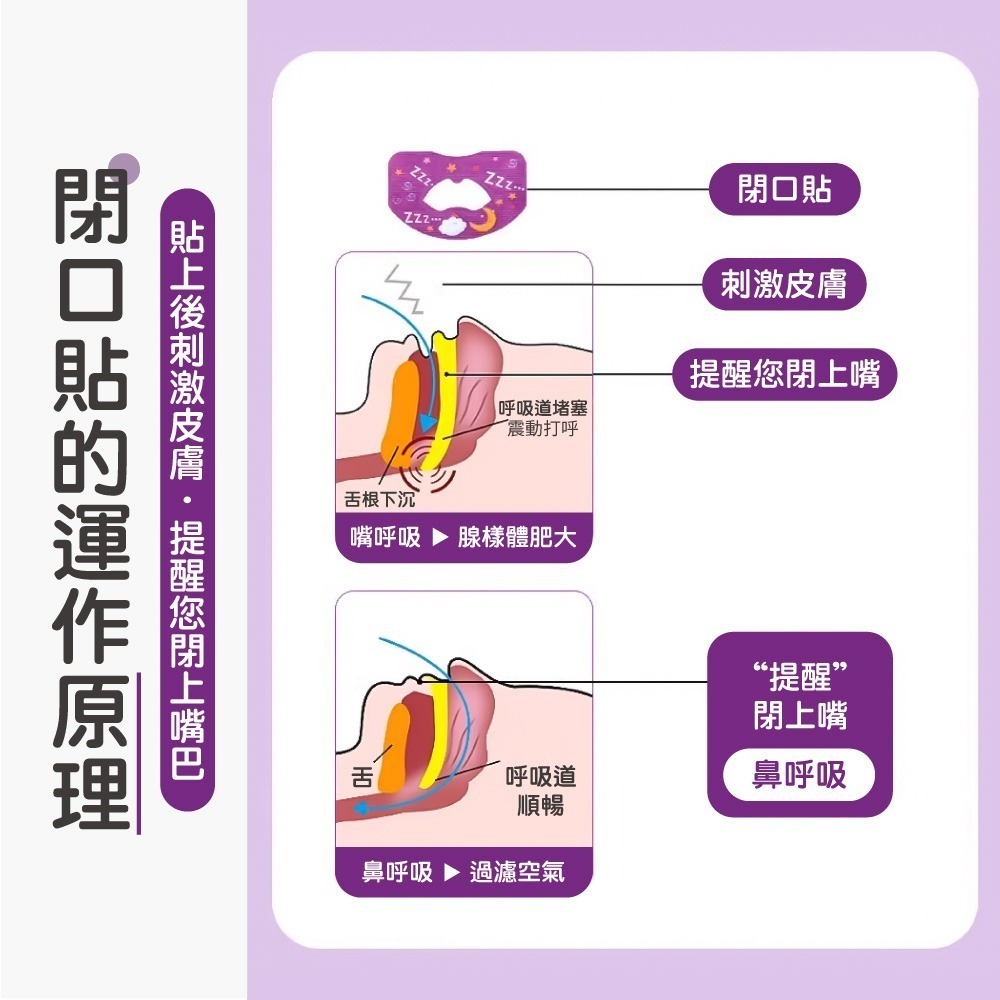 閉口貼 30片 防張嘴口貼 呼吸矯正貼 唇貼 嘴貼  口呼吸貼 睡眠嘴貼【JJ0865】-細節圖7