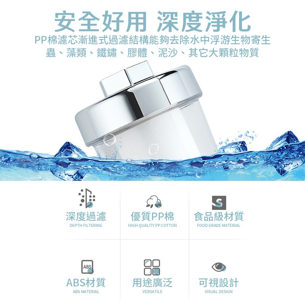 沐浴過濾器 水龍頭過濾器 洗衣機過濾器 前置過濾器 沐浴淨水器 蓮蓬頭過濾器 淋浴過濾器 蓮蓬頭 浴室【WY0260】-細節圖2