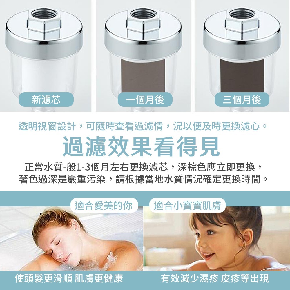 沐浴過濾器 水龍頭過濾器 洗衣機過濾器 前置過濾器 沐浴淨水器 蓮蓬頭過濾器 淋浴過濾器 蓮蓬頭 浴室【WY0260】-細節圖3